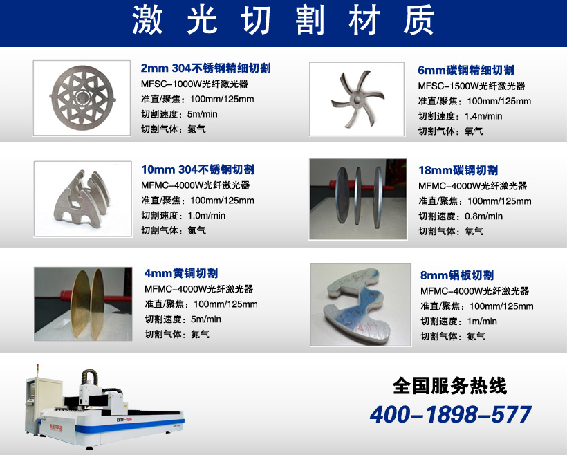 光纖激光切割機(jī)可切割多種金屬薄板板材，切割面光滑、精細(xì)