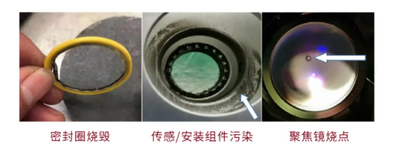 激光切割頭切勿選擇劣質(zhì)保護(hù)鏡，后果很?chē)?yán)重！